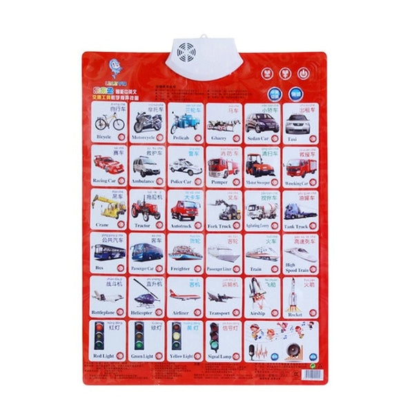Audio Chart Alphabet English Learning Machine