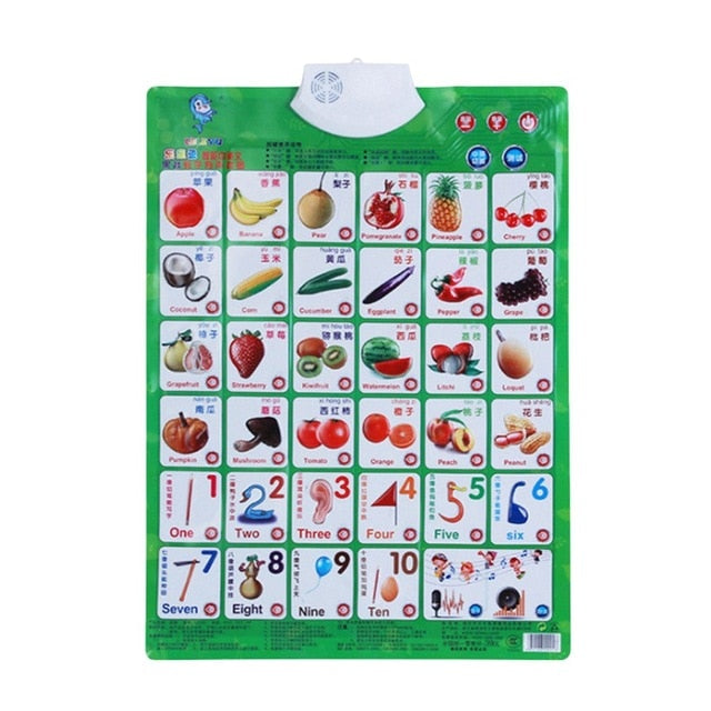 Audio Chart Alphabet English Learning Machine