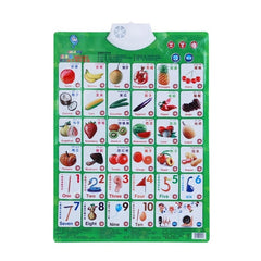 Audio Chart Alphabet English Learning Machine
