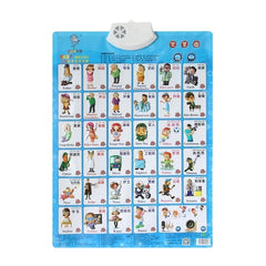 Audio Chart Alphabet English Learning Machine