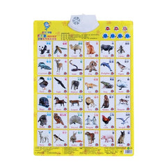 Audio Chart Alphabet English Learning Machine