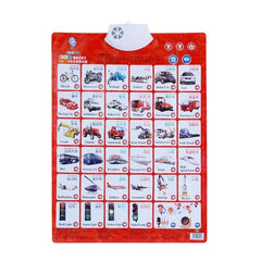 Audio Chart Alphabet English Learning Machine