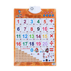 Audio Chart Alphabet English Learning Machine