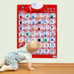 Audio Chart Alphabet English Learning Machine