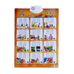 Audio Chart Alphabet English Learning Machine